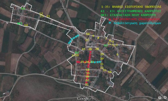 Προβλήματα Εσωτερικής Οδοποιίας